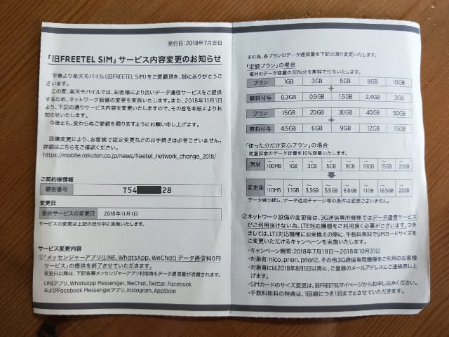 楽天モバイル・旧FREETEL サービス変更のハガキ