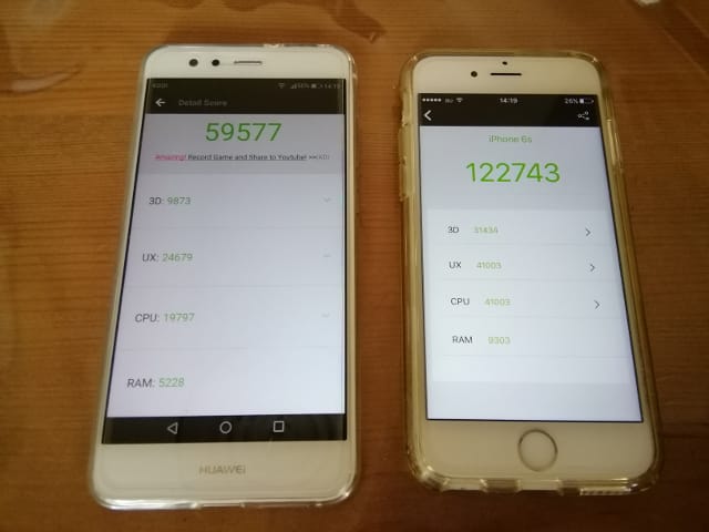 AnTuTuスコアが表示されたHUAWEI P10 liteとiPhone 6s