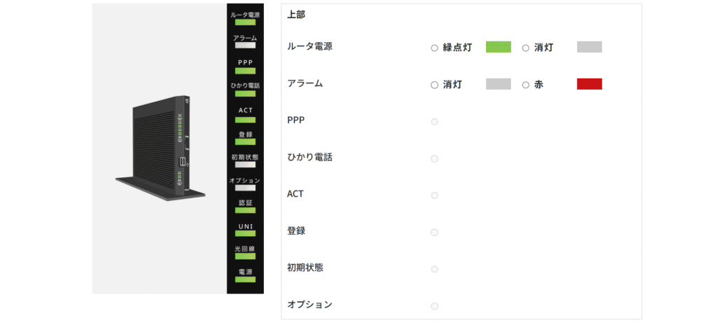 ホームゲートウェイ ランプ状態の入力