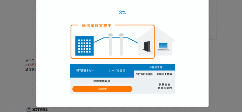 通信試験実施中