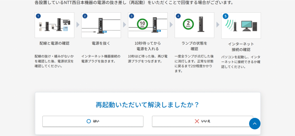 ホームゲートウェイ再起動手順