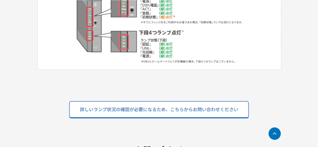 詳しいランプ状況の確認が必要になるため、こちらからお問い合わせください